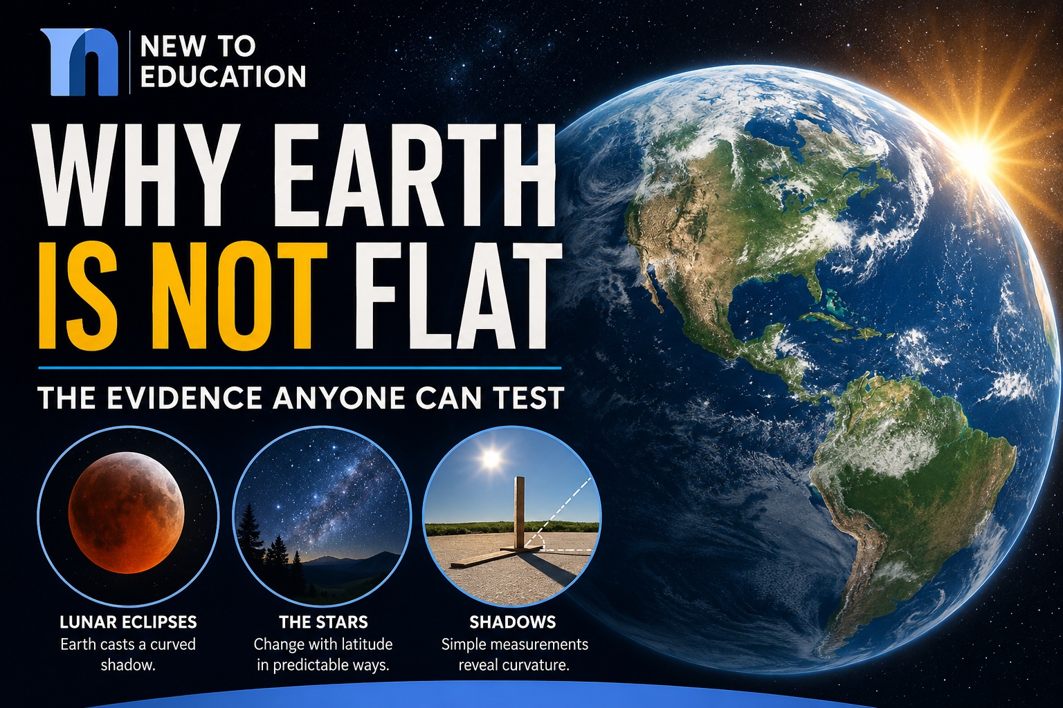 Why Earth Is Not Flat and Why Large Worlds Become Round