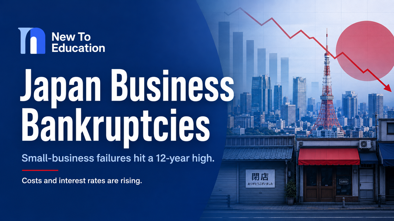 Japan’s Small-Business Bankruptcies Hit a 12-Year High as Costs and Interest Rates Rise