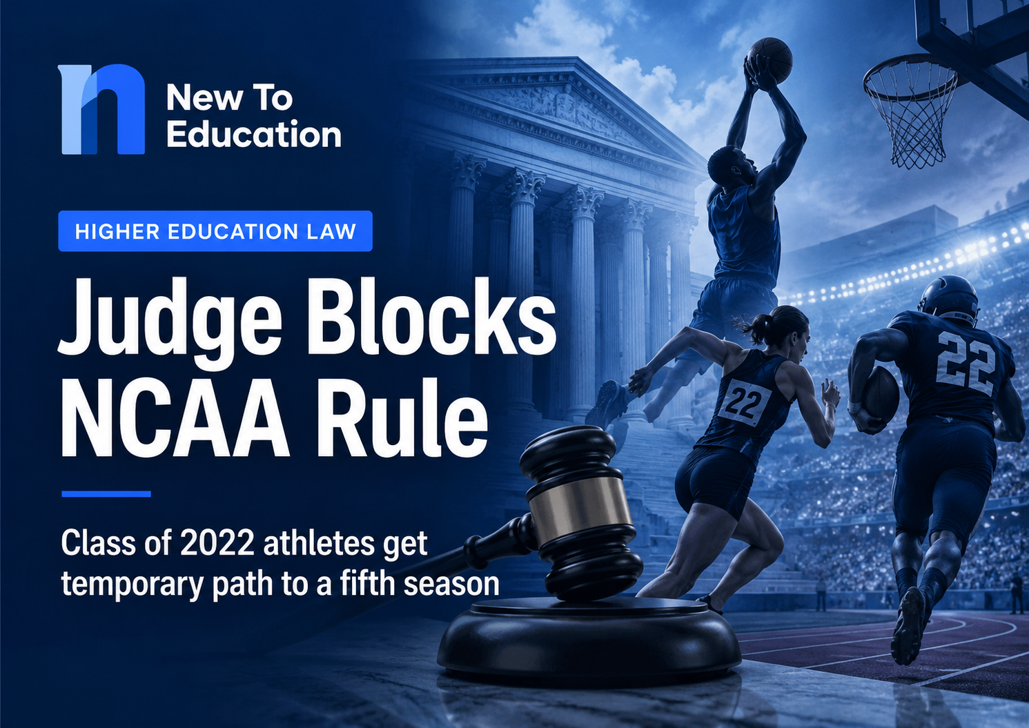 Federal Judge Gives Some Class of 2022 Athletes a Temporary Path to a Fifth Season