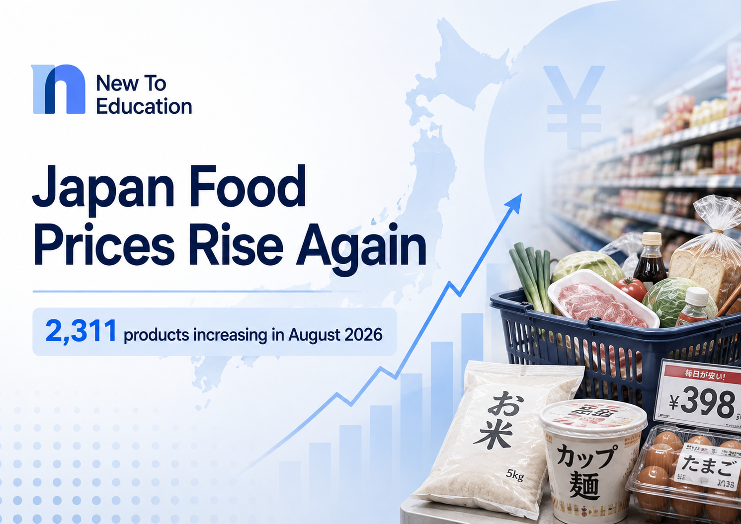 More Than 2,300 Food Prices Are Rising in Japan as Household Pressure Builds